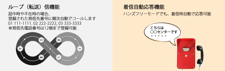 ループ機能,自動着信機能（ハンズフリー）